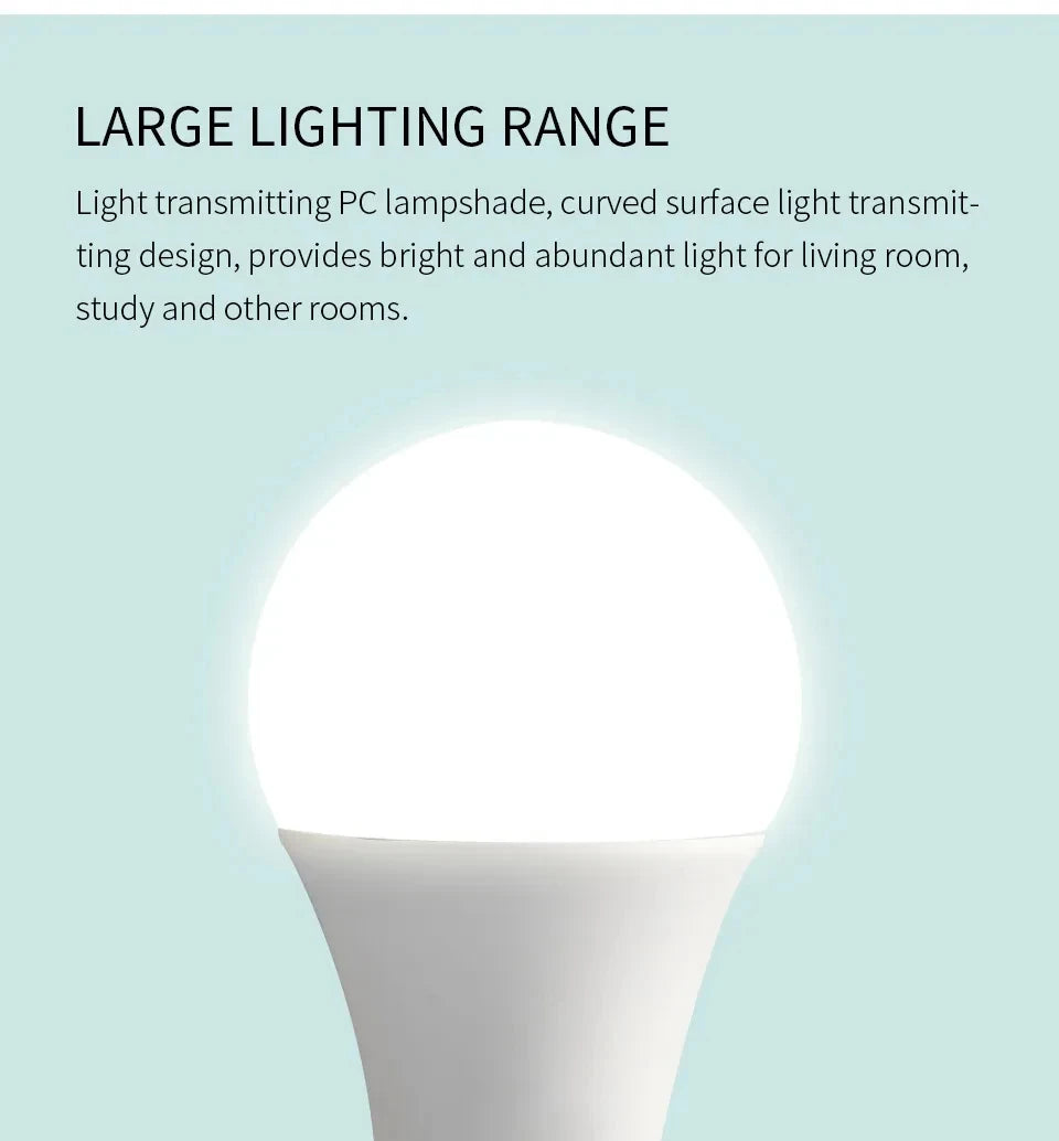 8PCS LED Bulb E27 B22 E14 AC220/110V 3W 6W 9W 12W 15W 18W Brightness and Low Energy Consumption Living Room Home LED Light Bulbs