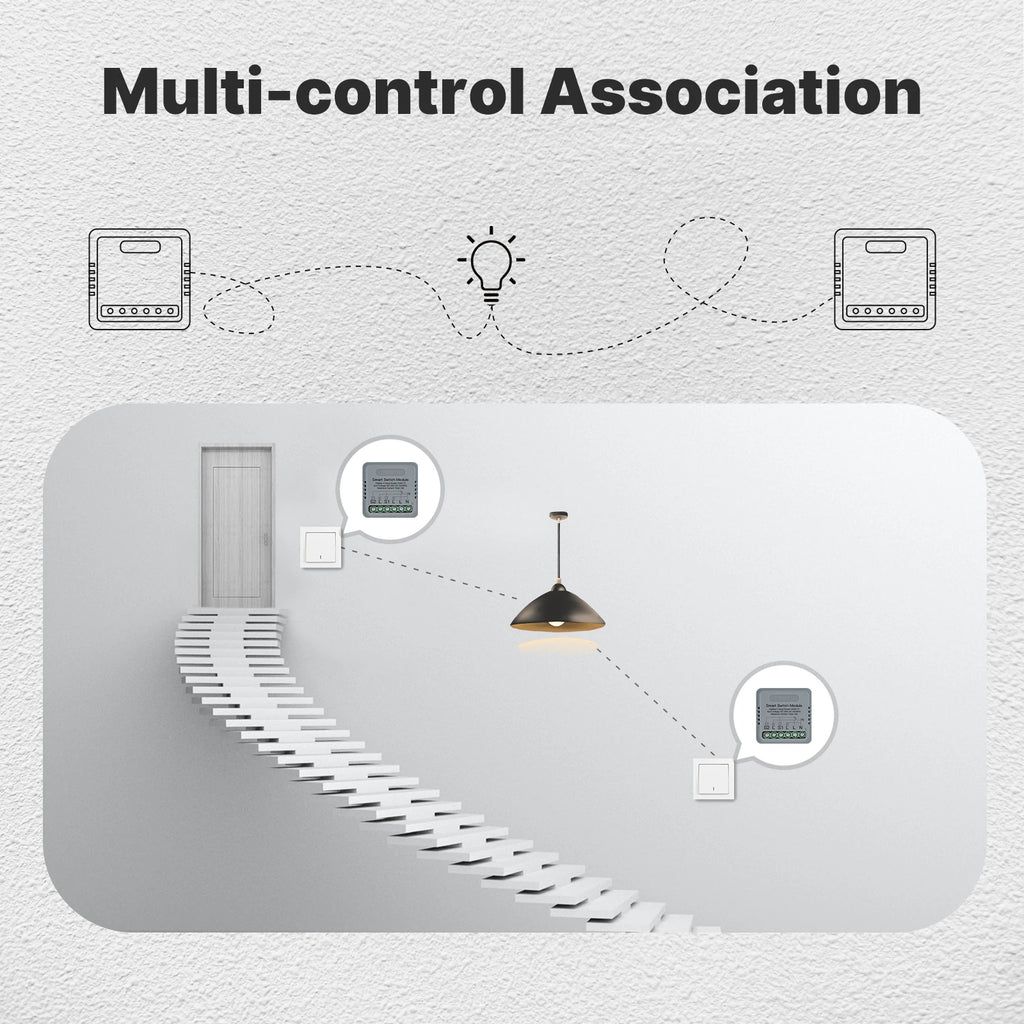 MOES Tuya WiFi Zigbee Mini DIY Smart Switch Module 1-4 Gang Timer Home Automation Compatible with Google Home Alexa