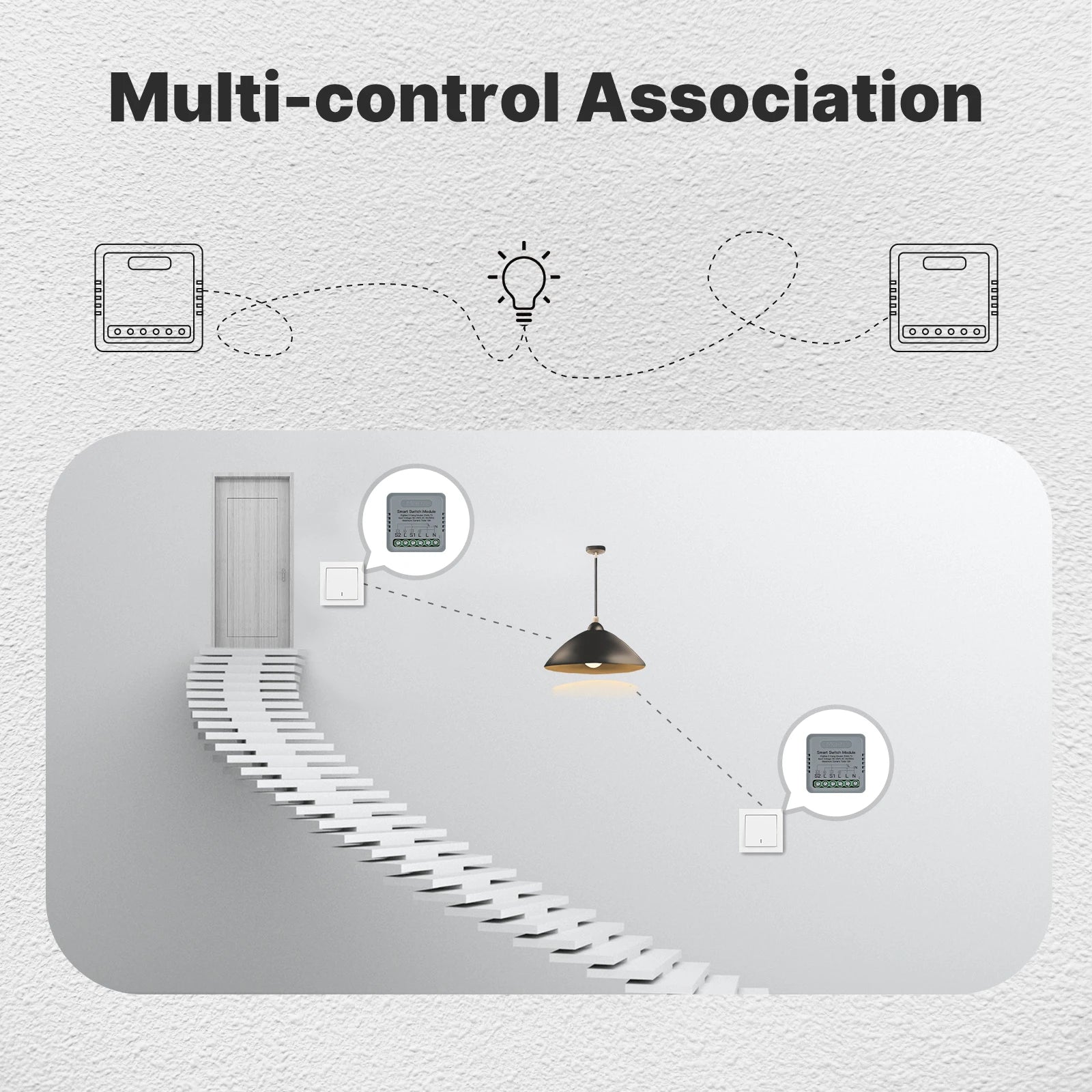 MOES Tuya WiFi Zigbee Mini DIY Smart Switch Module 1-4 Gang Timer Home Automation Compatible with Google Home Alexa