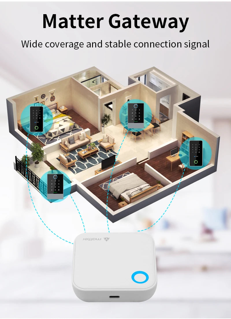 TTLOCK Matter Gateway G6 Bluetooth to Wifi Smart Home Hub 2.4G WiFi Compatible With TTlock App Apple Home Control for Door Locks