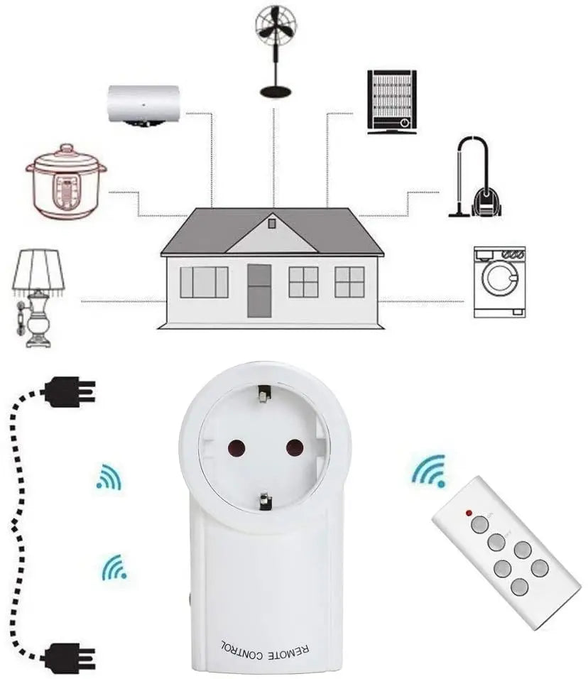 Wireless Smart Remote Control Power Outlet Light Switch Plug Socket Power Outlet Socket EU Plug with Remote Control