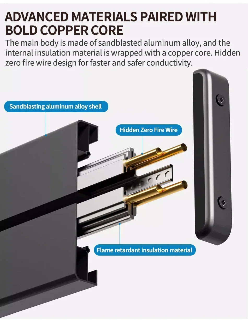 Removable Power Track Rail Socket UK/EU/UN/US/Universal US/USB Type-C Wall Mounted/Embedded Socket Kitchen Bathroom Socket