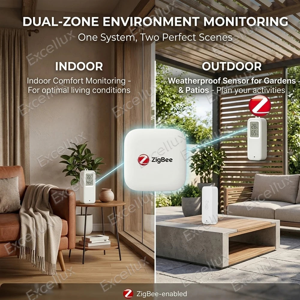 Tuya Zigbee Smart Temperature Humidity Sensor Outdoor IP65 Waterproof APP Remote Monitoring Works With Alexa Yandex Alice Z2MQTT