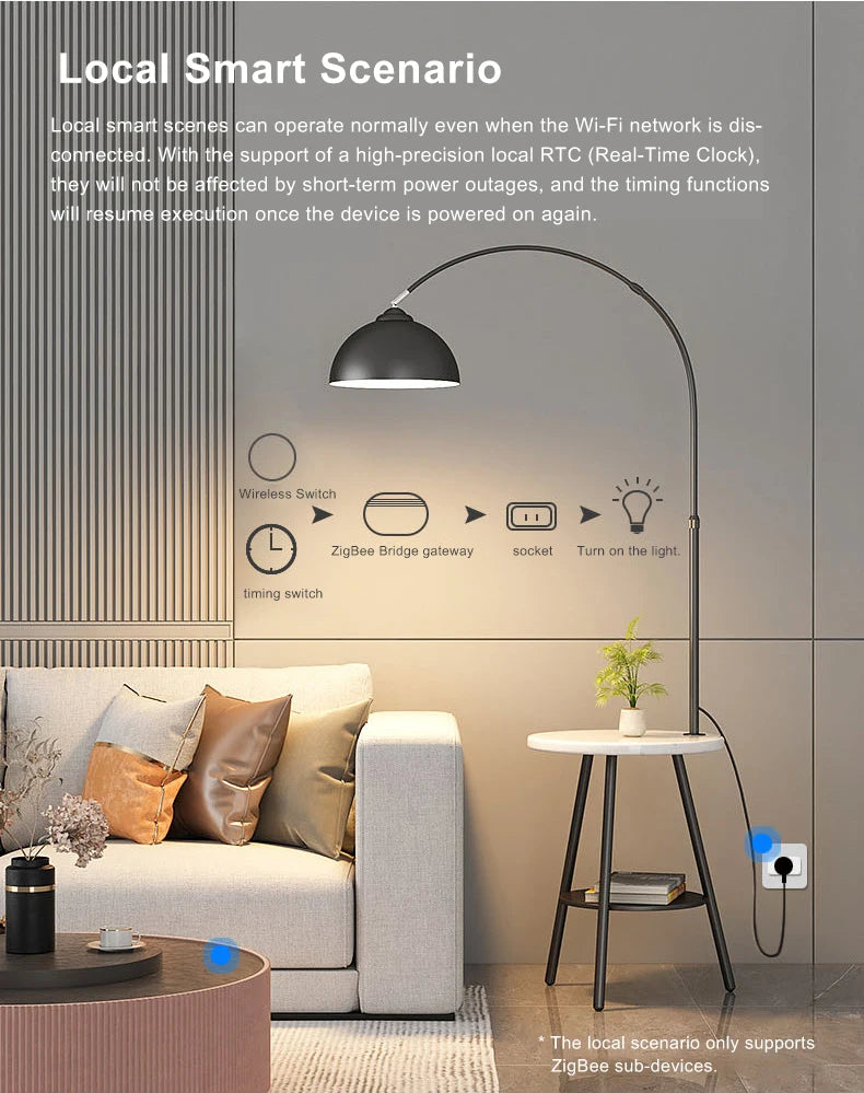 ZigBee 3.0 Smart Gateway Hub Wireless Bridge eWeLink APP Smart Home Automation Works With Alexa Google Assistant Alice