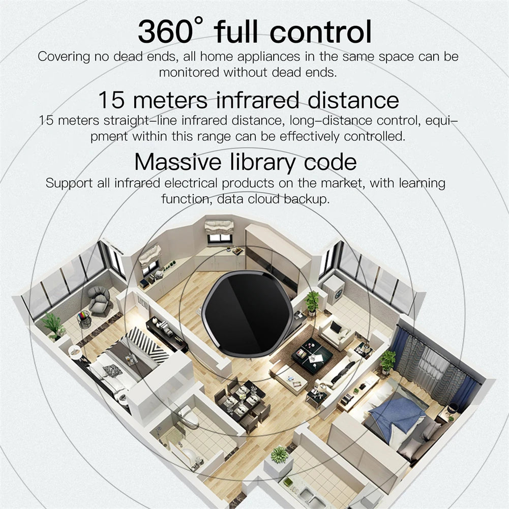 MOES Tuya Smart ZigBee Multi-mode Gateway Bluetooth Mesh Hub 38K IR Remote Controller 2in1 Voice Control For Alexa Google Home