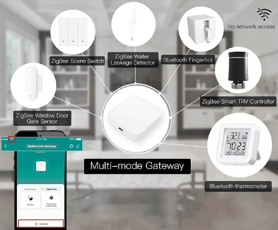 Tuya Zigbee Hub  Wireless Multi Mode Gateway For Smart Home Automation for ZigBee Devices Via Smart Life tuya smart home