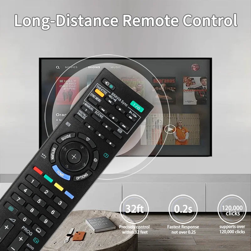 RM-ED022 For Sony Remote Control Replacement, For Sony TV KDL-22BX200 KDL-22EX302 KDL-26EX302 KDL-32BX300 KDL-32BX400