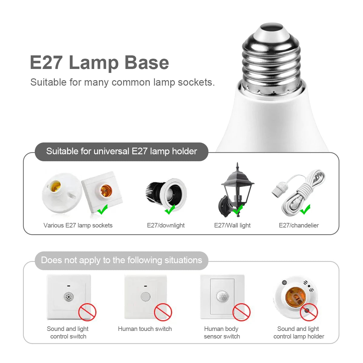 220V E27 12W LED Light Bulb Microwave Radar Motion Detector Lamp with Light Sensor, Auto On/Off for Home Stair Hallway