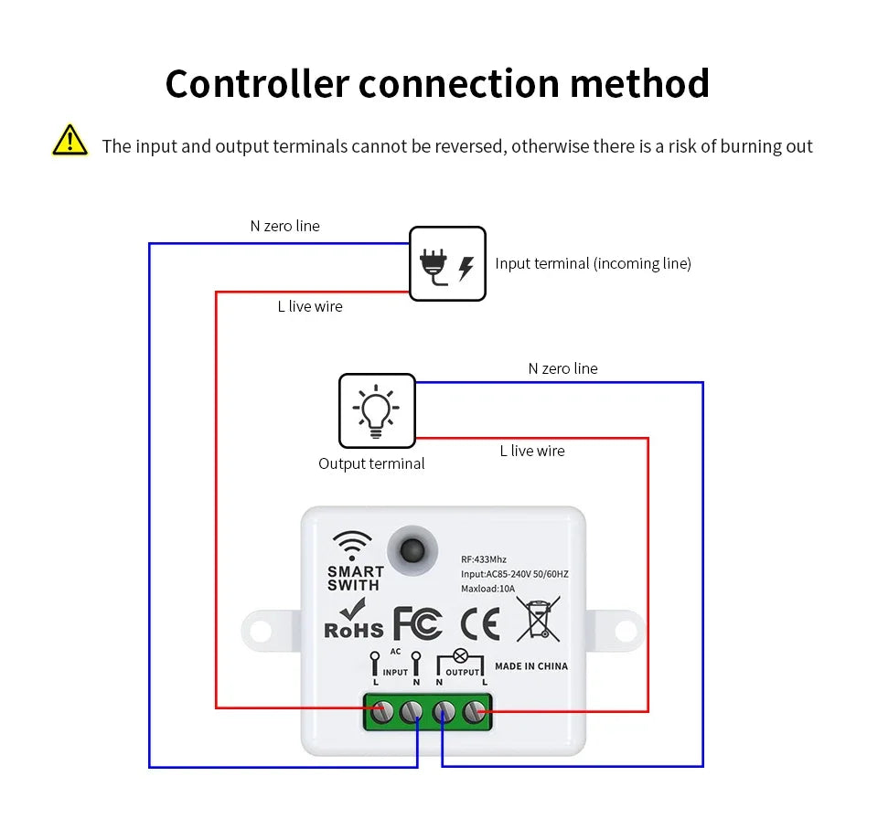 RF 433MHz Wireless Remote Control Switch Smart Home 110V 220V 10A Mini Controller Relay ON/OFF Transmitter Wall Light Switches