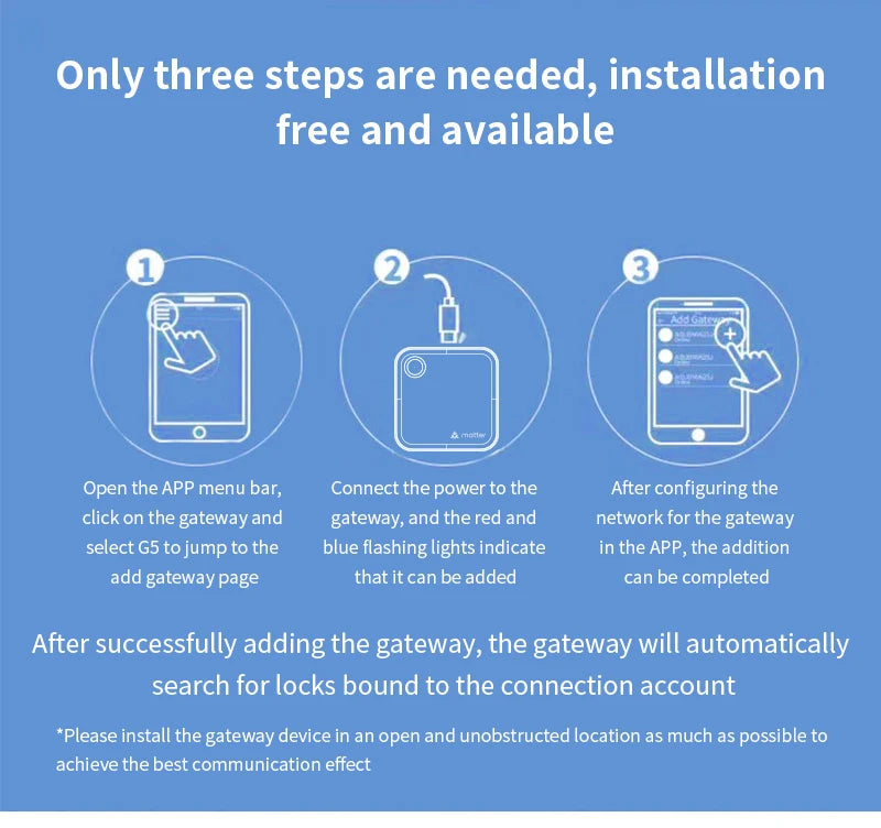 TTLOCK Matter Gateway G6 Bluetooth to Wifi Smart Home Hub 2.4G WiFi Compatible With TTlock App Apple Home Control for Door Locks