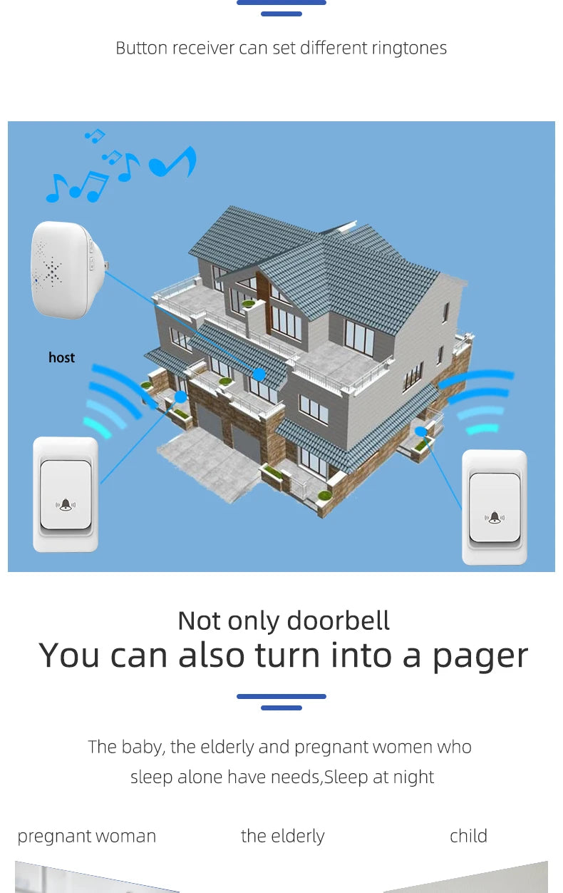 Wireless Doorbell - Home Ultra-Long-Distance Electronic Remote Control Digital Chime Doorbell - Child and Elderly Person Wireles