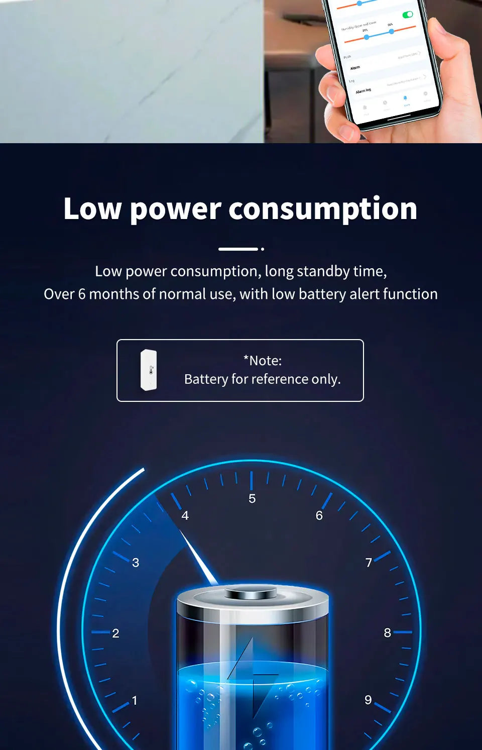 1/2/4/8 Tuya Wifi Zigbee Smart Temperature Humidity Sensor APP Remote Monitor Control SmartLife Work with Alexa Google Assistant