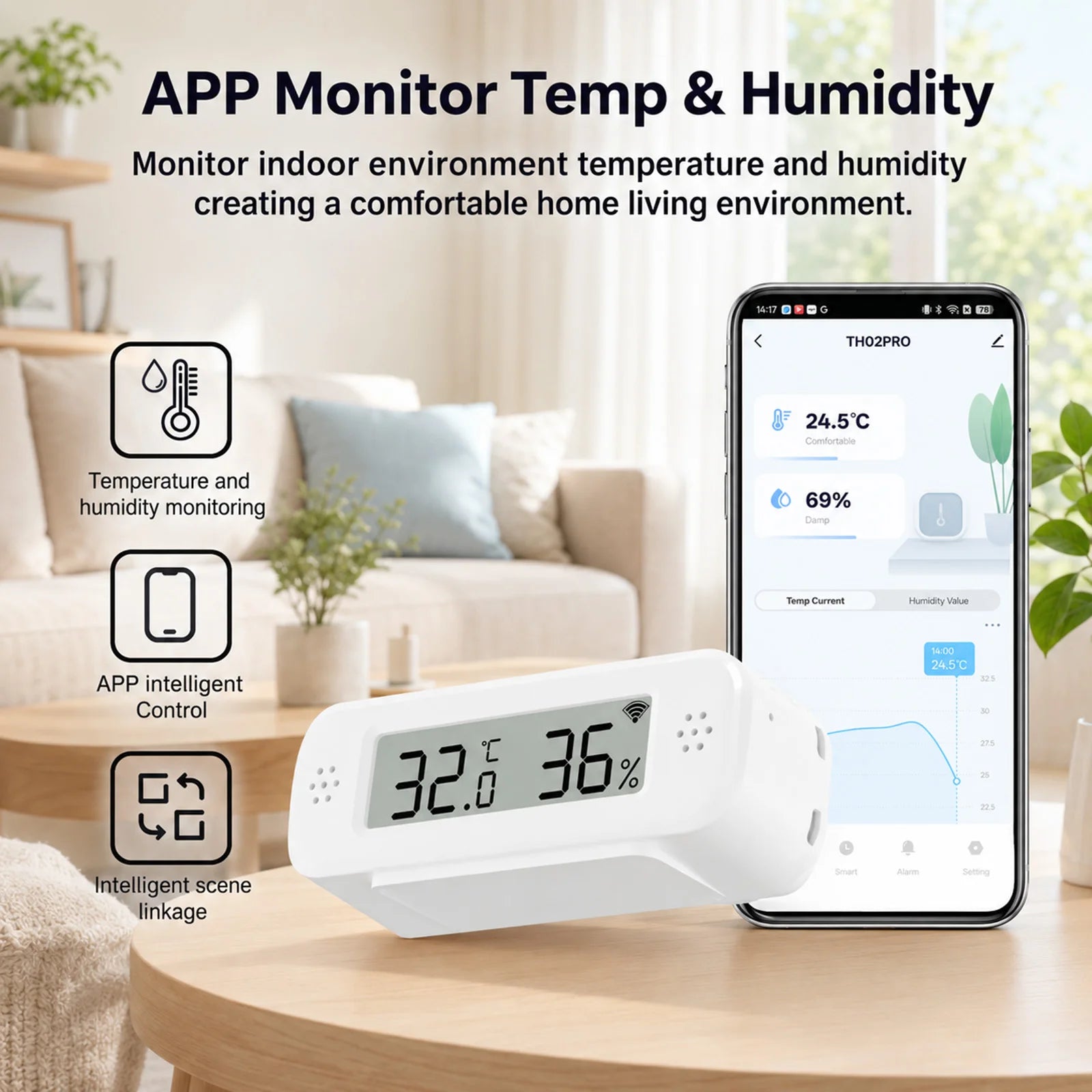 Tuya WiFi Temperature Humidity Sensor °C/°F Switchable Smart Home APP Remote Alarm Works with Alexa Google Home Yandex Alice
