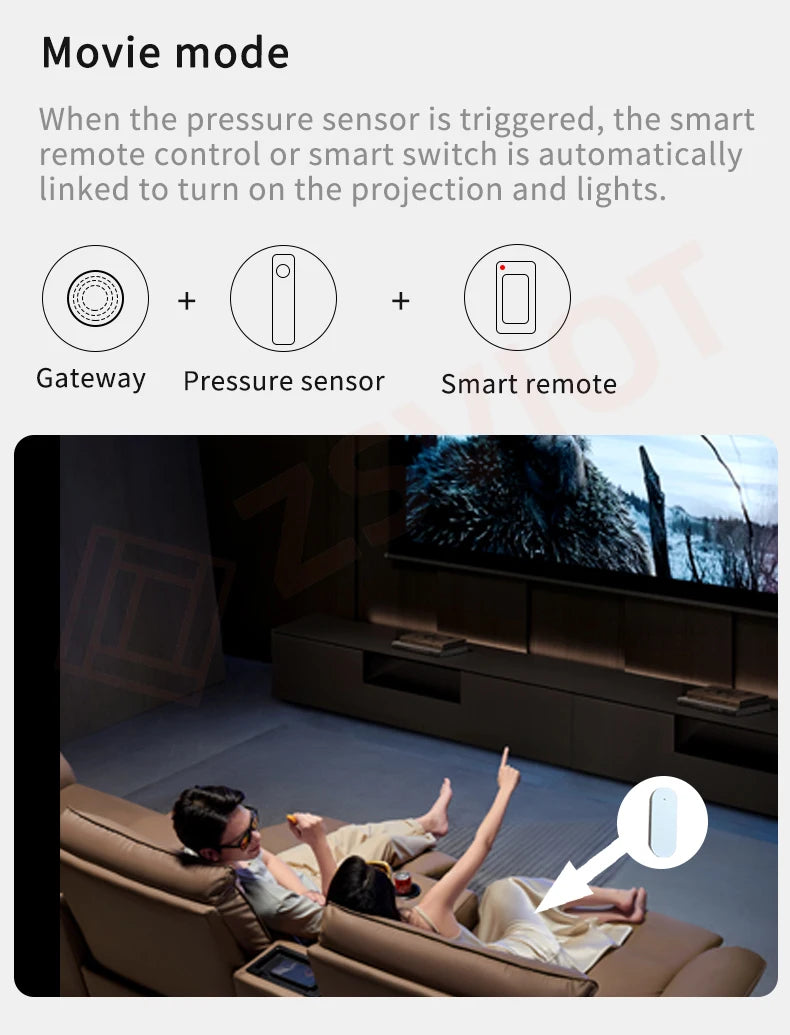 Tuya Zigbee2MQTT Multifunctional Pressure Sensor Flexible Thin Film Pressure Sensor detection strip Smart linkage Smart life APP