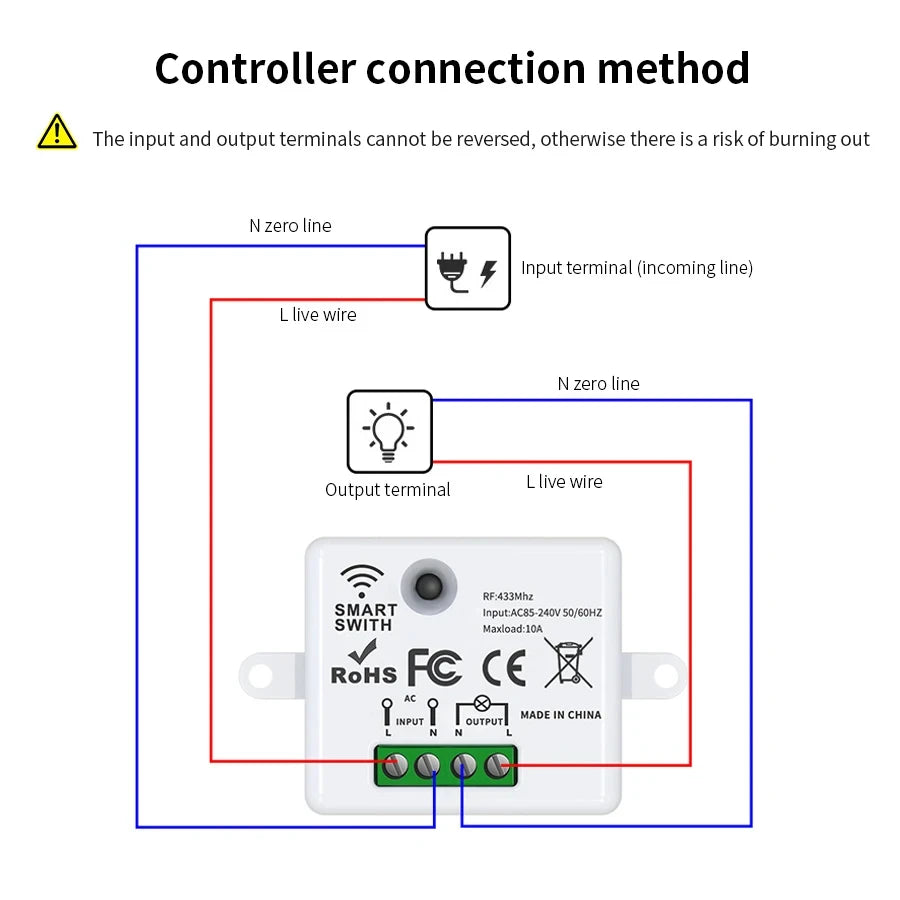433MHz Wireless Remote Control Light Switch AC 220V 10A On Off Remote Controller Transmitter Wall Panel Switch For Lighting Led