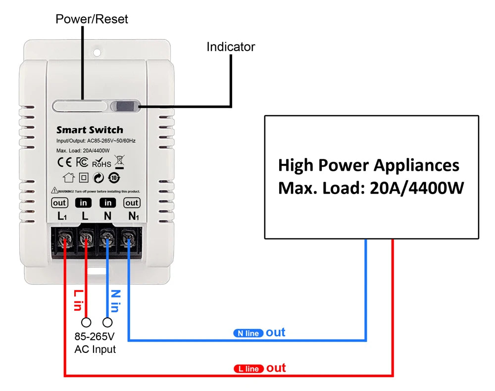 Tuya 20A Smart Switch Circuit Breaker APP Control Power Monitor Overload Protection Works with Alexa Google Home Siri