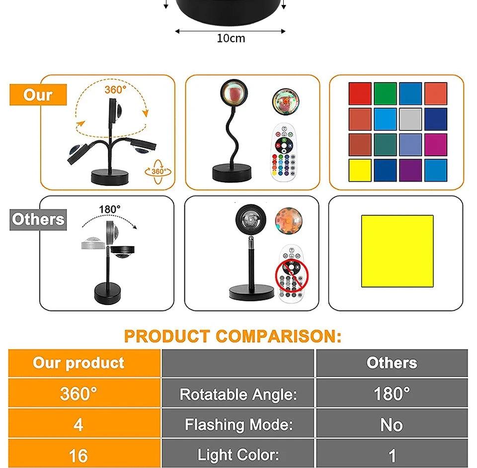 Sunset Projector Lamp Bluetooth Night Light Rainbow Atmosphere Light Room Decor Background Wall Decoration Bedroom Table Lamp