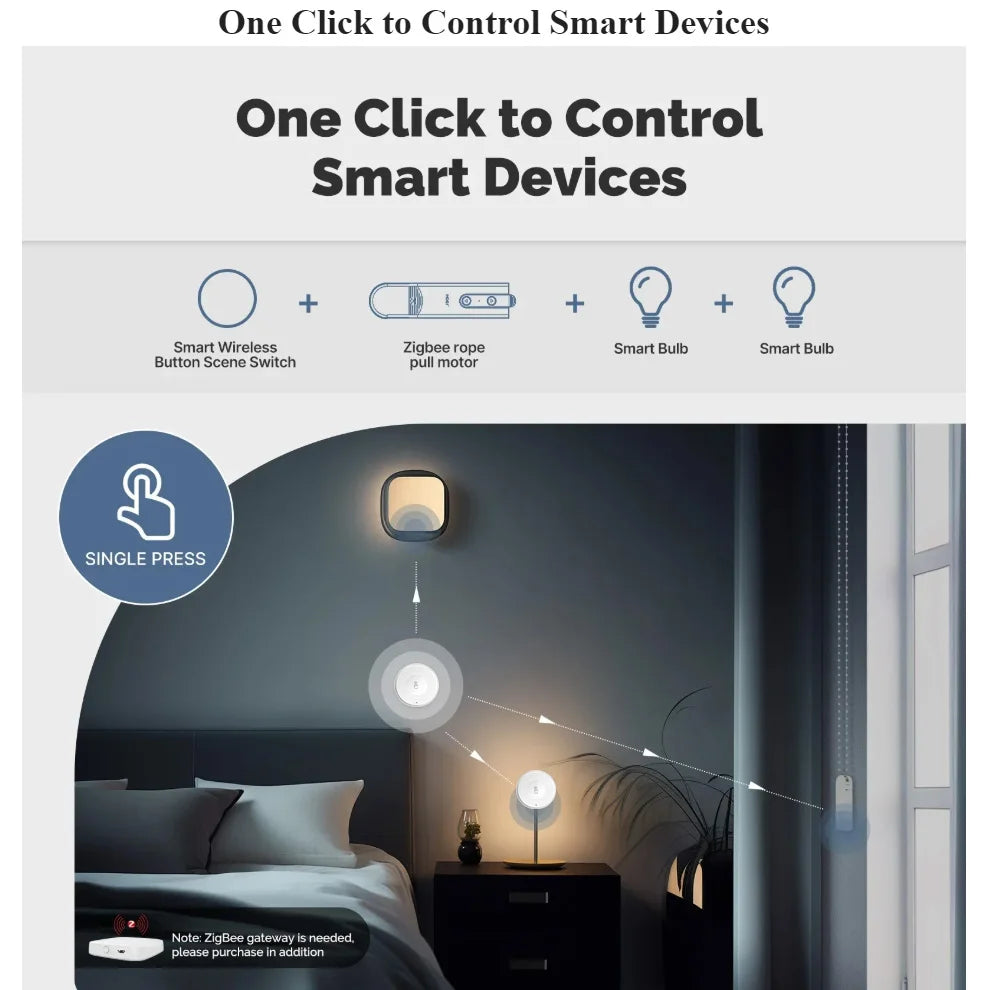 Smart Scene Switch Wireless Zigbee Tuya, Mini Remote Control for Smart Life, Create 3 Scenes, Perfect for Bedroom Kitchen