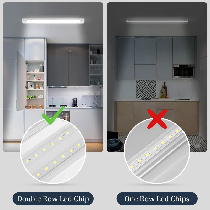 Led Tube Light 85-265v 10W 20W Led Bar Lamp 30/50CM Tube Ceiling Wall Lamps Home Indoor Lighting Fixture For Kitchen Bedroom