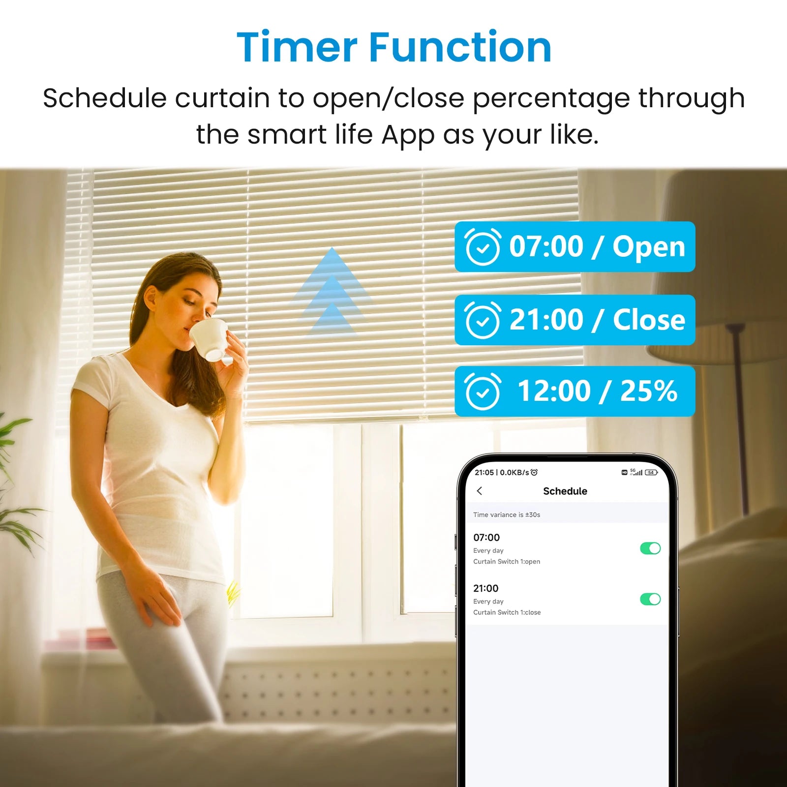 LoraTap Tuya Smart Life Curtain Electric Blinds Pushbutton Switch Percentage Control House domotica Home Assistant Alexa