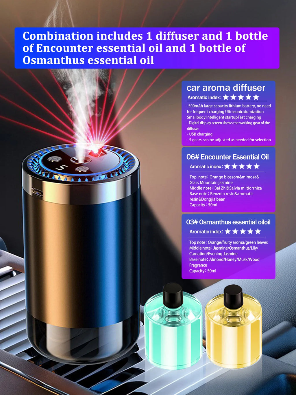 Rechargeable car aroma diffuser, aromatic essential oil, colorful lights, romantic starry sky lights, bedroom gift