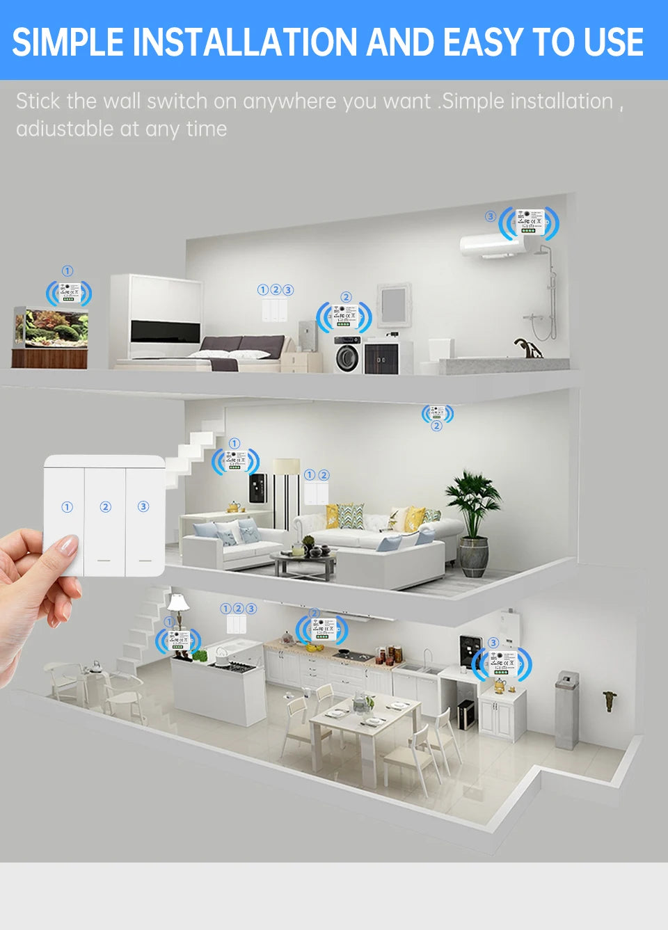 SIXWGH Wireless Light Switch Set 1/2/3Gang 433Mhz Push Button Home Remote Controller 10A 110V 220V For Led Light Lamp