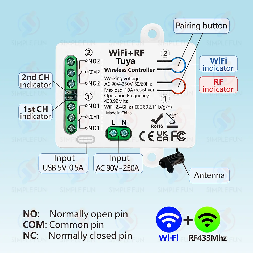 Tuya WiFi RF 433Mhz Smart Light Switch Motor Switch AC 110V 220V 230V 10A 2CH Support Alexa Google Home,for Lamp Garage Door