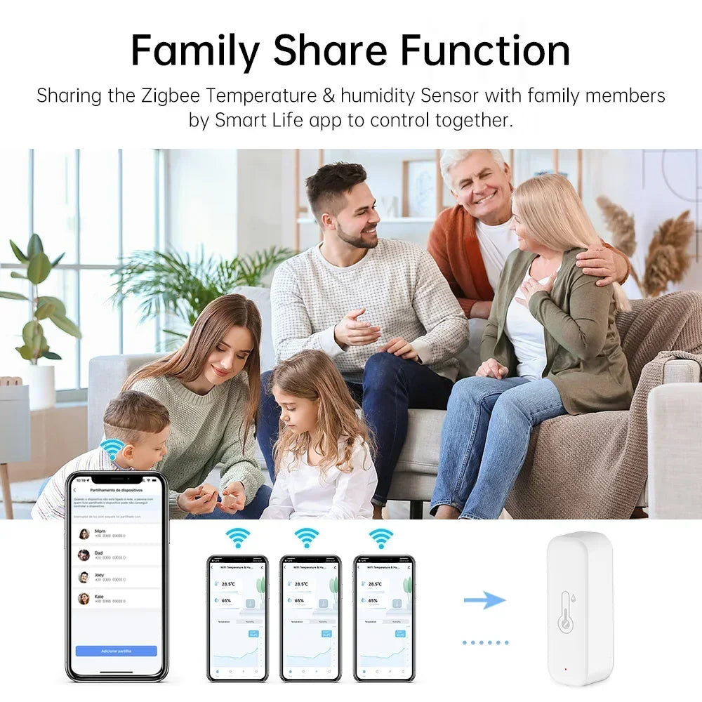 Tuya Zigbee Temperature Humidity Sensor APP Remote Control For Smart Home Work With Yandex Alexa Home Assistant ZHA Zigbee2MQTT