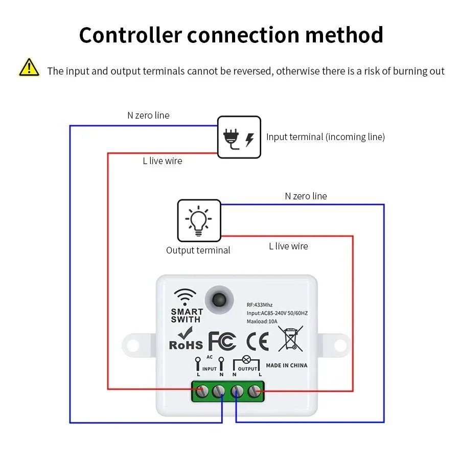 RF 433MHz Wireless Remote Control Switch Smart Home 110V 220V 10A Mini Controller Relay ON/OFF Transmitter Wall Light Switches