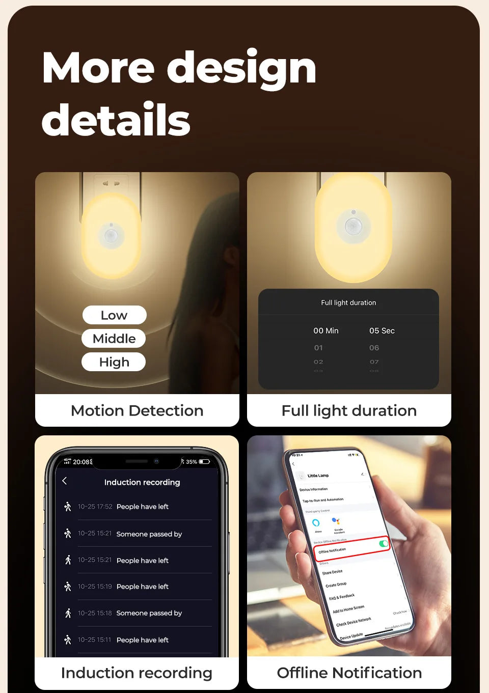 WiFi Tuya Smart Led Night Light PIR Motion Sensor Eu Us Uk Plug In Wall Lamp Warm White RGB Room App Voice For Alexa Google Home