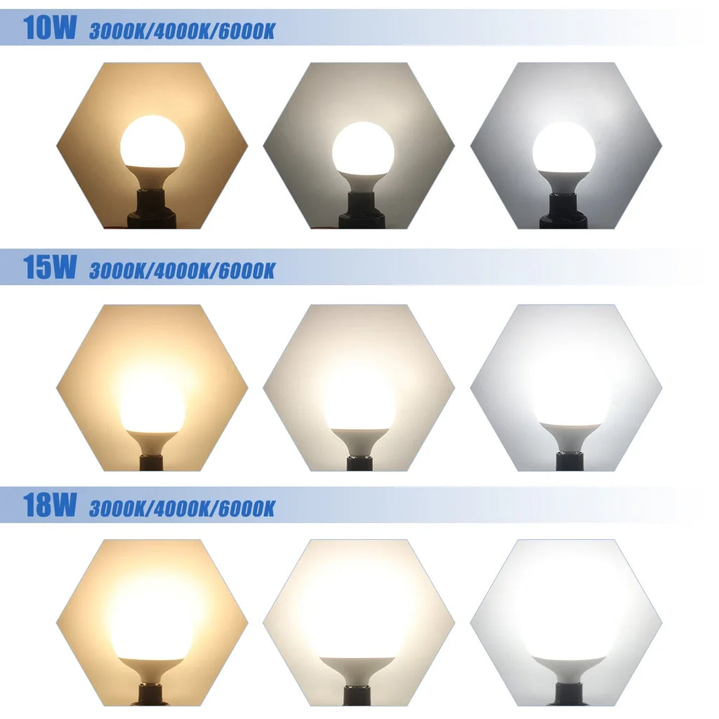 Energy Saving LED Bulb G80 G95 G120 Global Light Lamp E27 Bubble Ball Bulb 3PCS Pack RA90 White Warm White LED 110V 220V