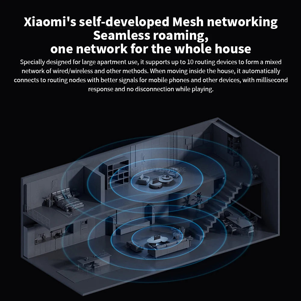 New Xiaomi Router BE6500 WiFi 7 6500M Full 2.5G Network Port 4-core Qualcomm Processor loT Smart Linkage Network Security Home -