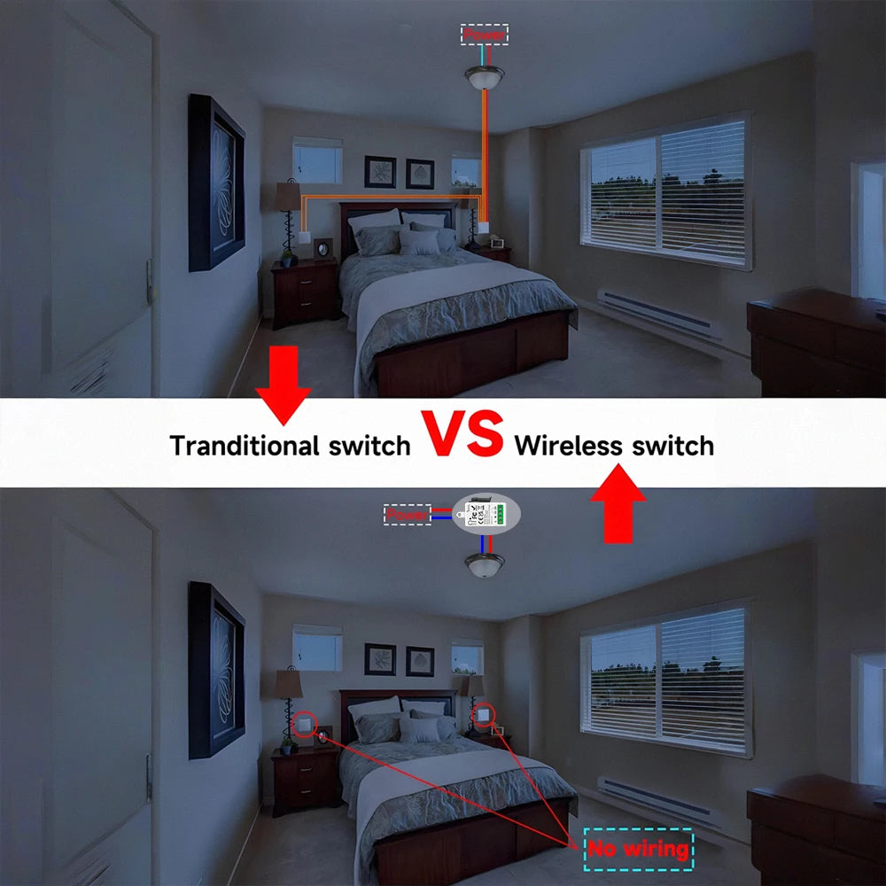 433MHz Smart Light Switch AC 110V 220V Receiver and 1/2/3Gang 86 Wireless Push Button Switch Transmit 50m for Home Improvement