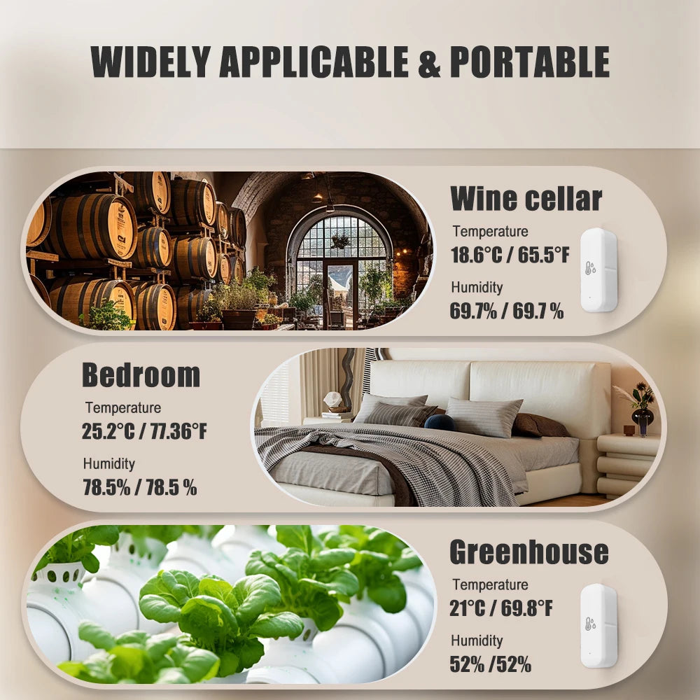 Tuya WiFi Temperature and Humidity Sensor Smart Life Monitoring Battery-Powered Home Automation Compatible with Alexa