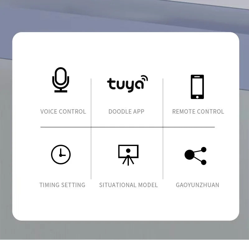 Smart Tuya Universal IR Remote Control Wi-Fi Bluetooth Voice Control for Smart Home TV Air Conditioner