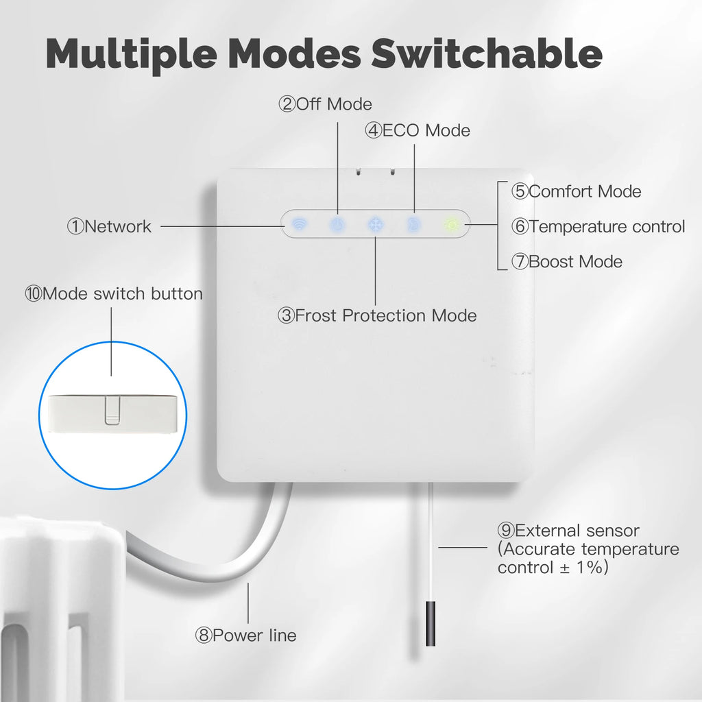 Wifi Smart Thermostat For Pilot Wire Heating Radiator Support Ecowatt Electricity Monitoring App Remote Control Alexa GoogleHome