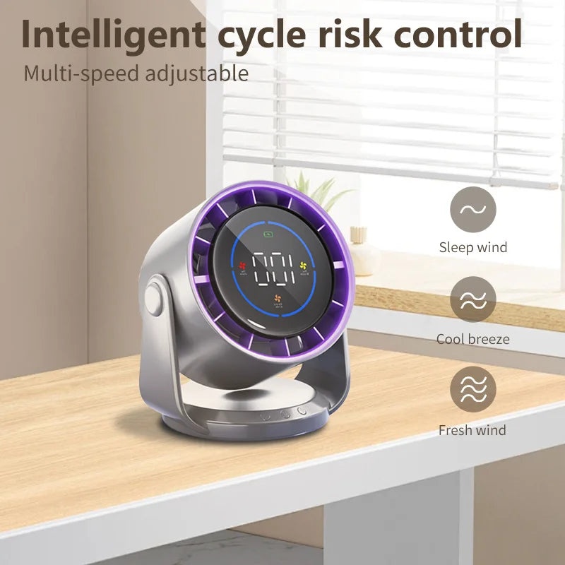 Smart Electric fan Portable desktop rechargeable 100 RPM USB Desktop fan Silent wall mounted cooling fan