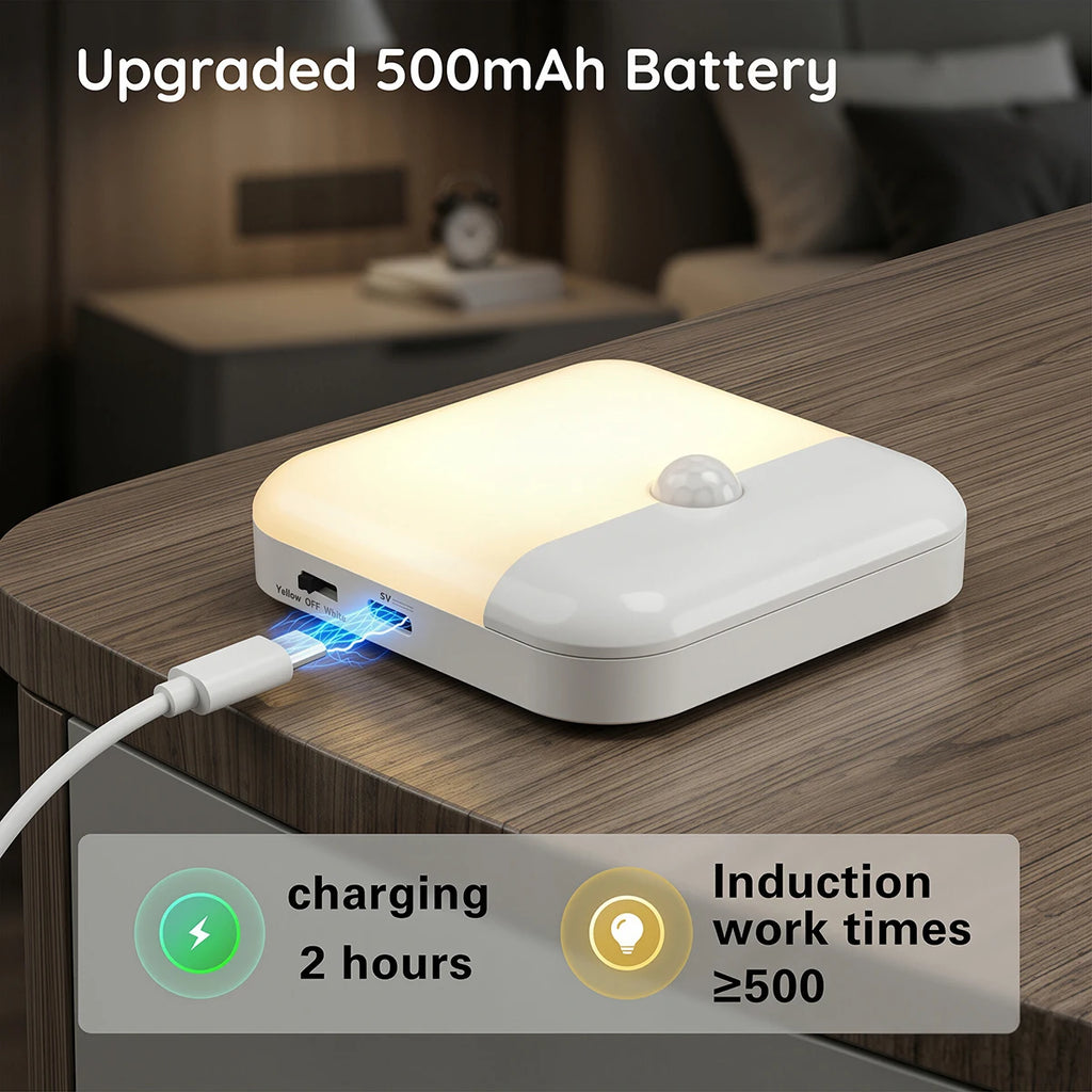 Rechargeable Motion sensor night light-wireless LED detector light 2 Light Modes for bedrooms stairs closets decor wall lights