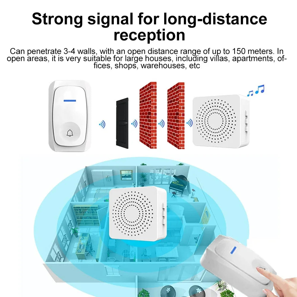 USB Wireless Doorbell Smart Welcome Door Bell Three-speed Volume 38 Songs Melodies Doorbell For Home Bed Call Emergent Call