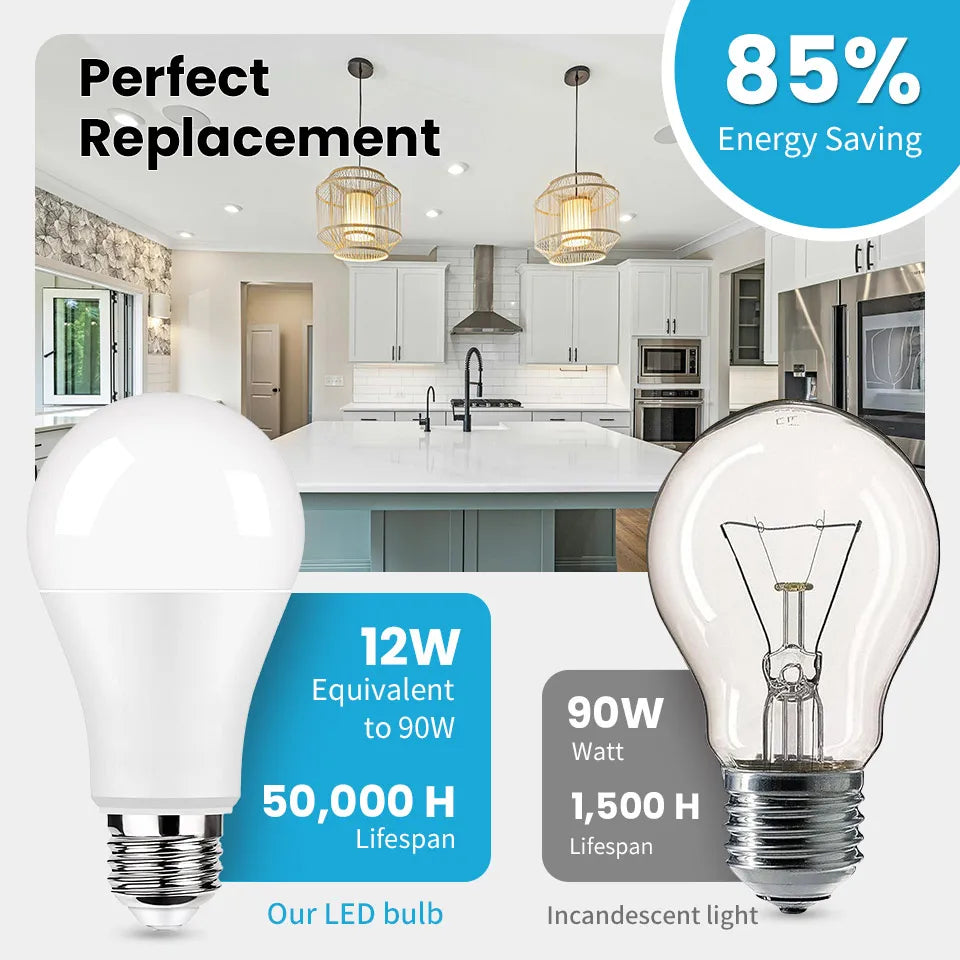 8PCS LED Bulb E27 B22 E14 AC220/110V 3W 6W 9W 12W 15W 18W Brightness and Low Energy Consumption Living Room Home LED Light Bulbs