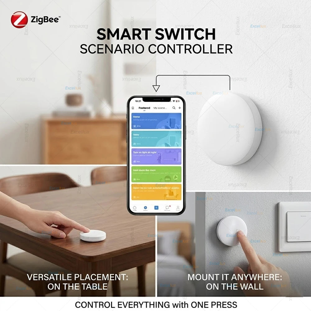 Ewelink Zigbee Smart Push Button Wireless Switch Battery Powered Remote Control Automation Scenario Switch work with Zigbee2MQTT