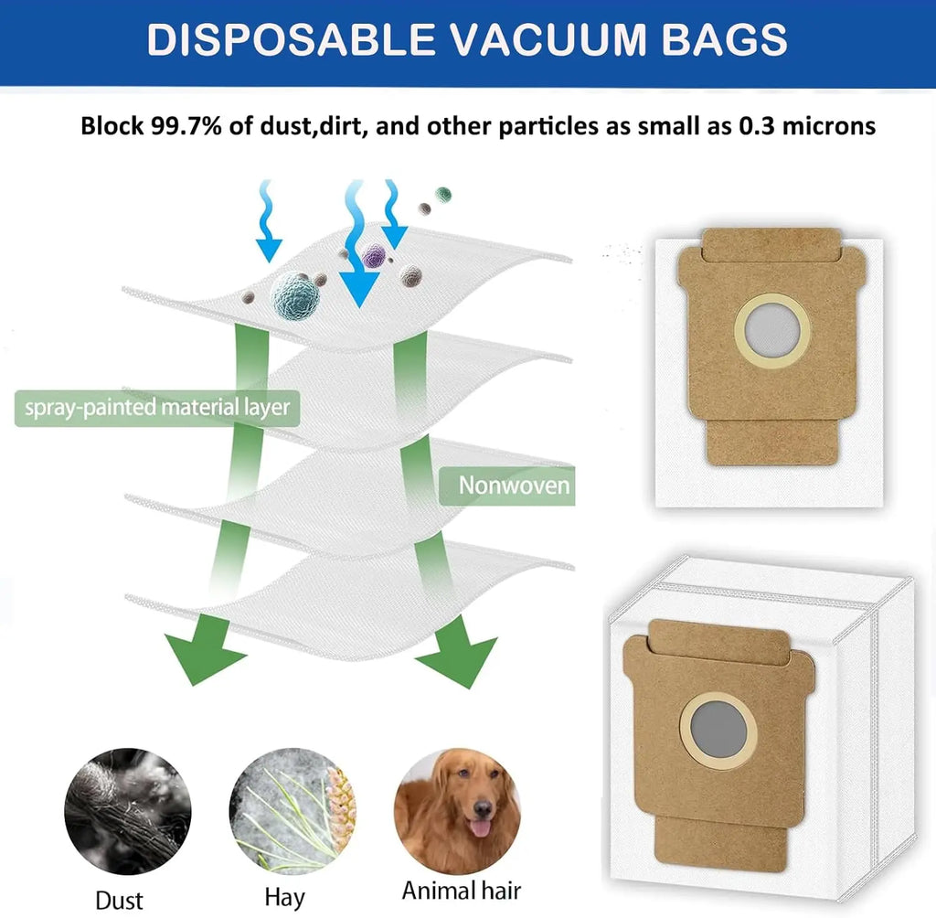 For iRobot Roomba Plus 405 Combo / 505 Combo Robot Vacuum Spare Parts Main Side Brushes Mop Cloths Filters Dust Bags Accessorie