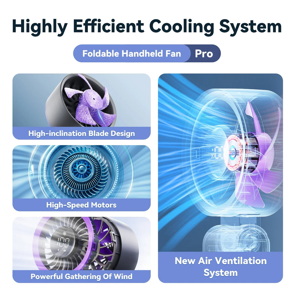 MUXNW 3 in 1 Portable Handheld Fan: Mini Personal Fan 3600mAh Rechargeable Foldable Turbo USB - Summer Beach Travel Cooling