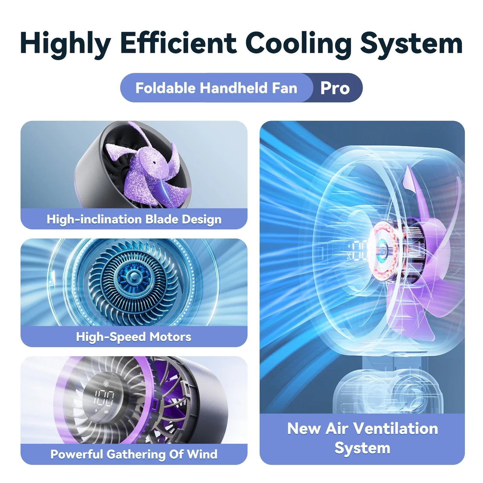 MUXNW 3 in 1 Portable Handheld Fan: Mini Personal Fan 3600mAh Rechargeable Foldable Turbo USB - Summer Beach Travel Cooling