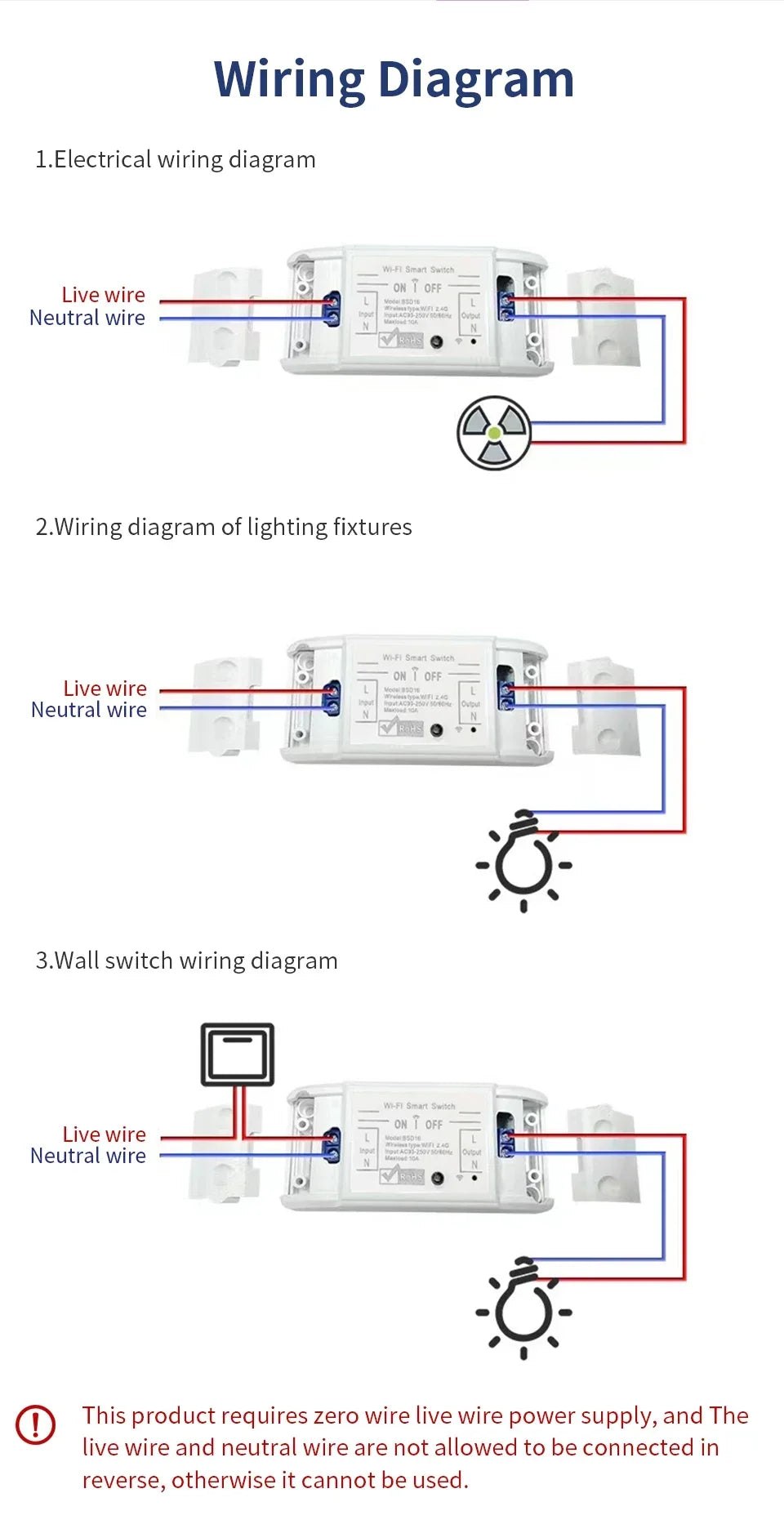 20A/16A/10A WIFI Switch Smart Home Automation Relay Module Wireless Control Switch Relay Breaker Voice Control Work Alexa Google