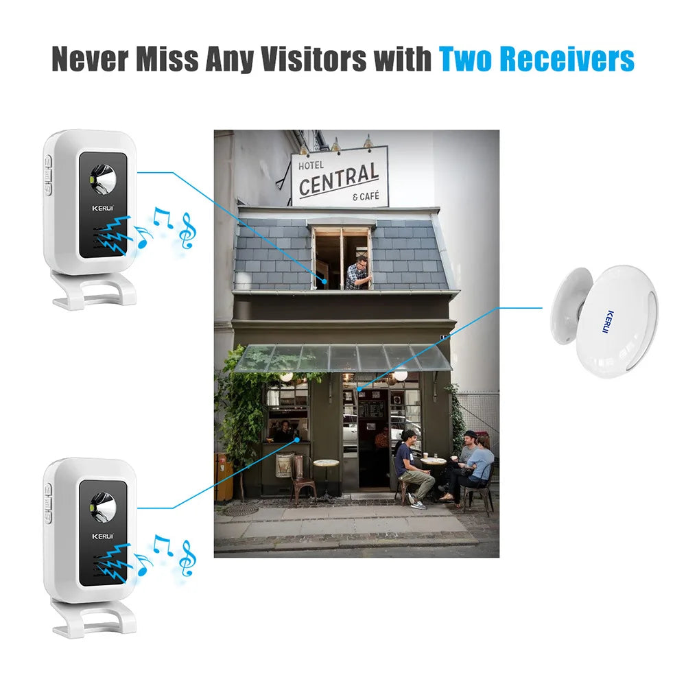 KERUI M7 Wireless Welcome Motion Sensor Security Alarm 32 Songs DoorBell Chime Smart Home LED Night Light Door Window Store Shop