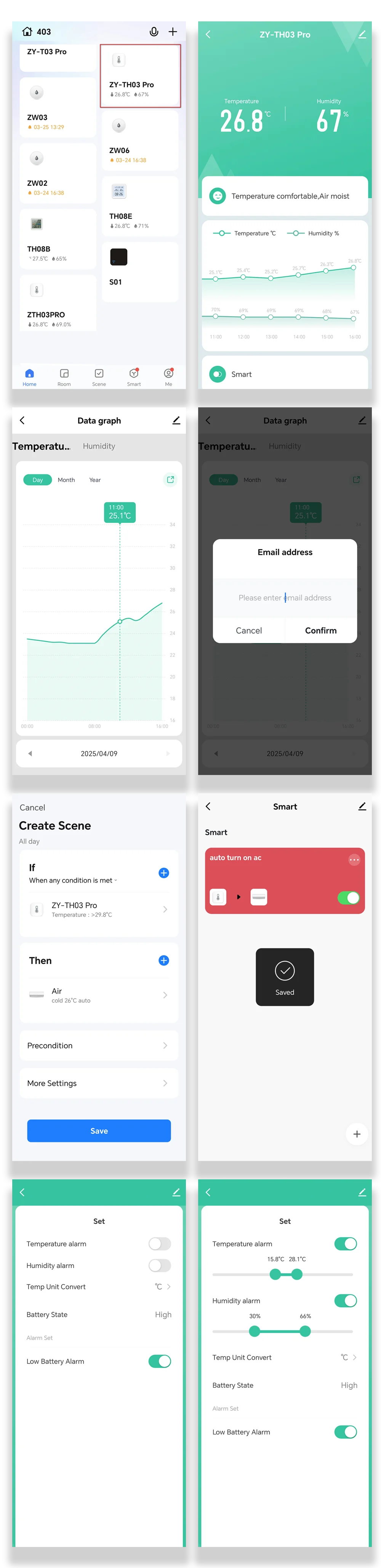 Tuya Zigbee WiFi Indoor Temperature Humidity Sensor with Smart Home App Remote Control Works with Alexa And Google Assistant