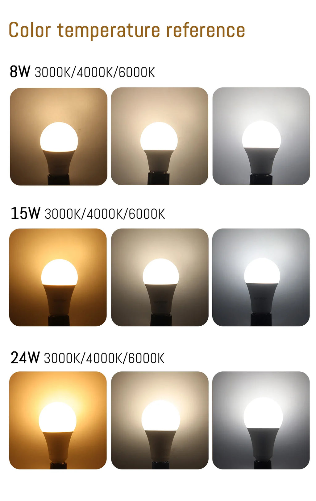 6pcs/lot LED bulb E27 AC 110V 220V 3W 8W 9W 12W 15W 18W 20W 24W LED lamp Saving Cold Warm White Bulbs for Home Light