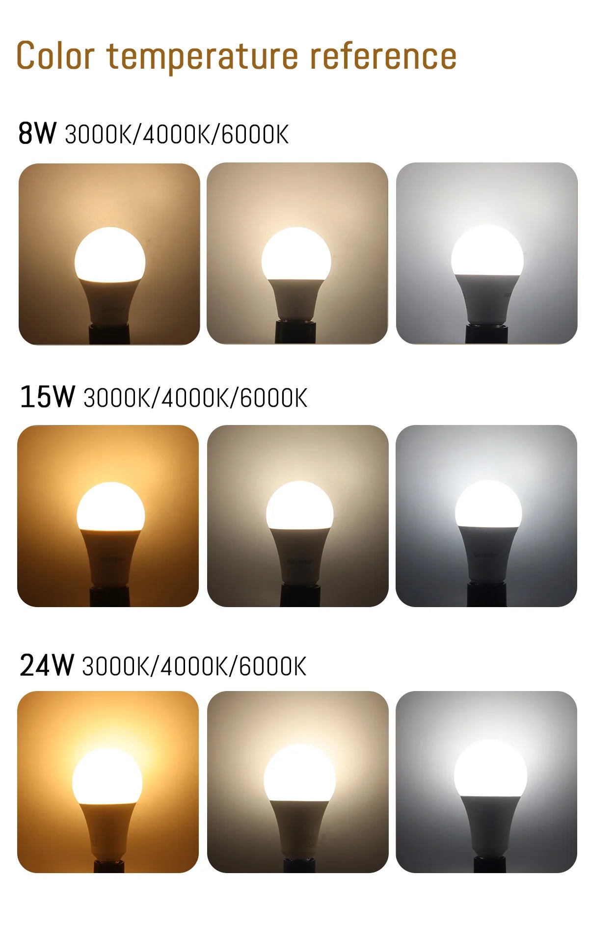 6pcs/lot LED bulb E27 AC 110V 220V 3W 8W 9W 12W 15W 18W 20W 24W LED lamp Saving Cold Warm White Bulbs for Home Light