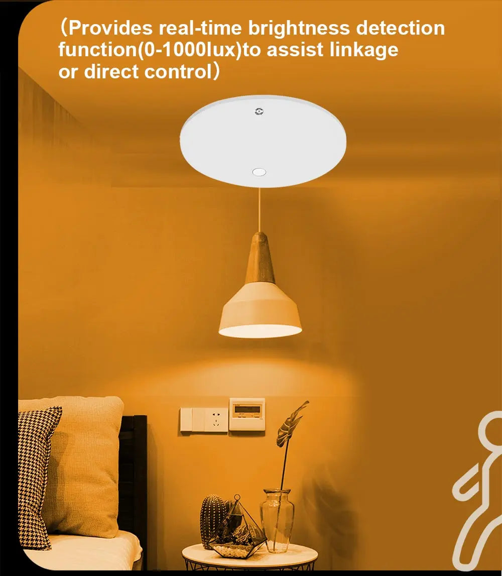 Tuya Zigbee Pir 24GHz Human Presence Sensor and Controller Millimeter Wave Smart Home Motion Sensor Luminance Smart On/Off
